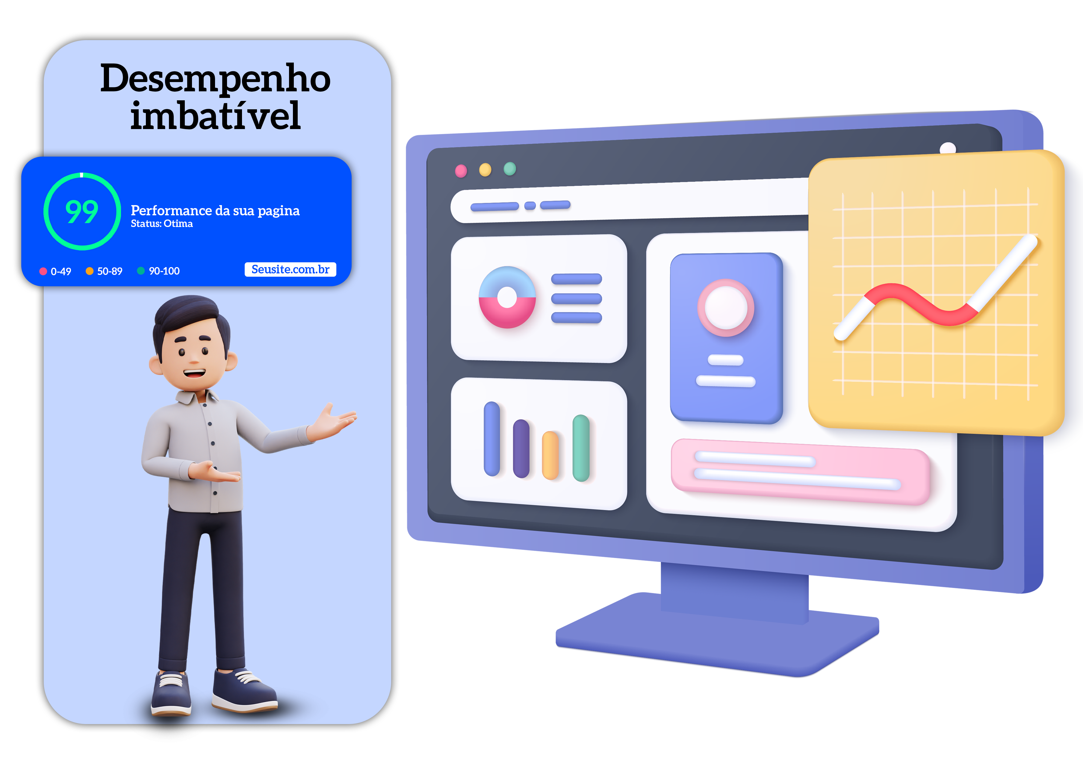 99% de uptime garantido pela NecoCloud para sites e Minecraft